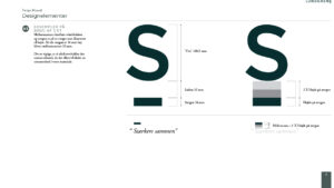 Lundgrens Visual Identity YNOTBOB Graphic Design – Grafisk Design