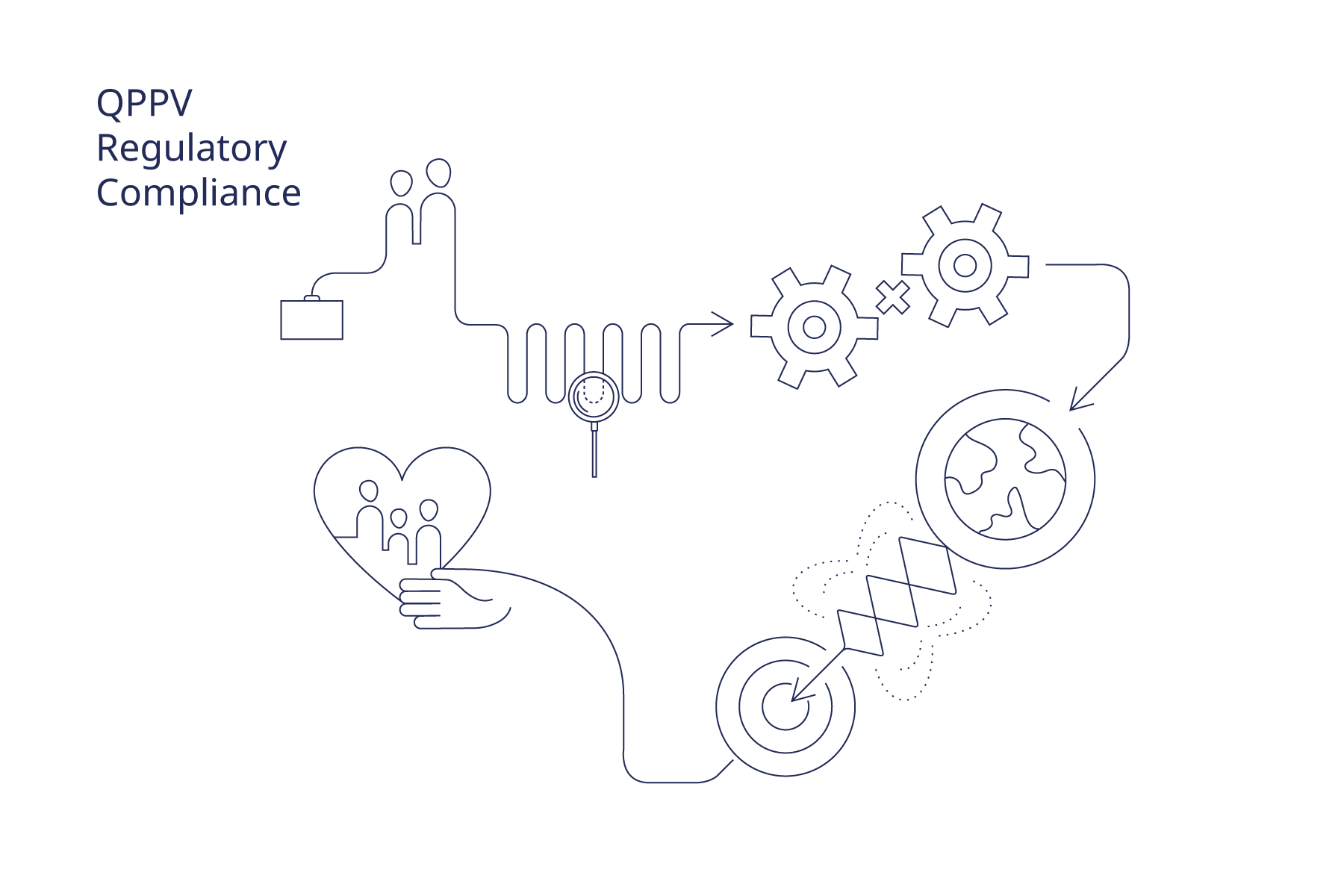 QPPV_Regulatory_Compliance
